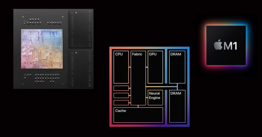 The New Apple M1 Processor Set to Change Everything